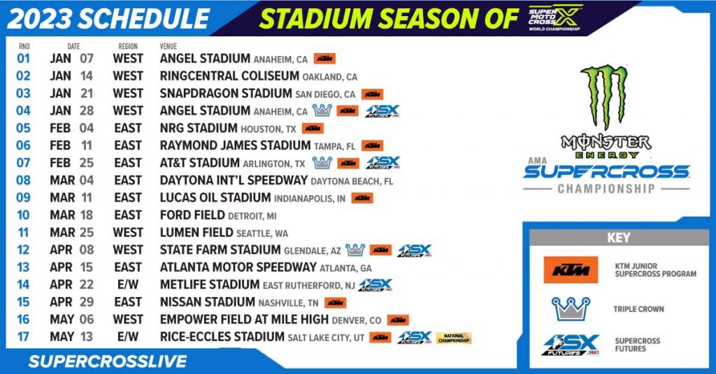 Supercross 2023 schedule